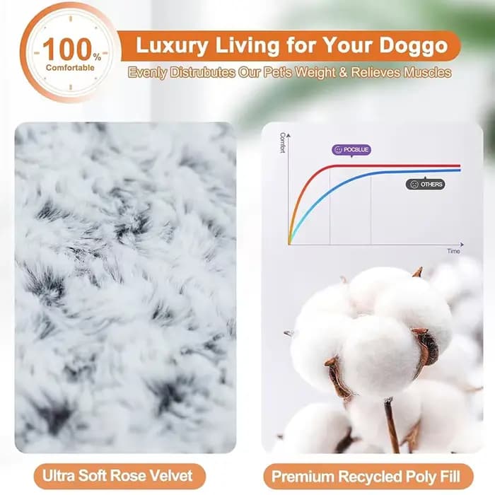 Lit moelleux pour animaux de compagnie