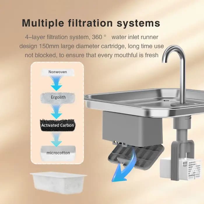 Fontaine d'eau pour chat en acier inoxydable