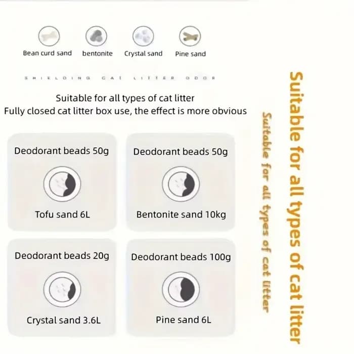 Perles désodorisantes pour litière de chat