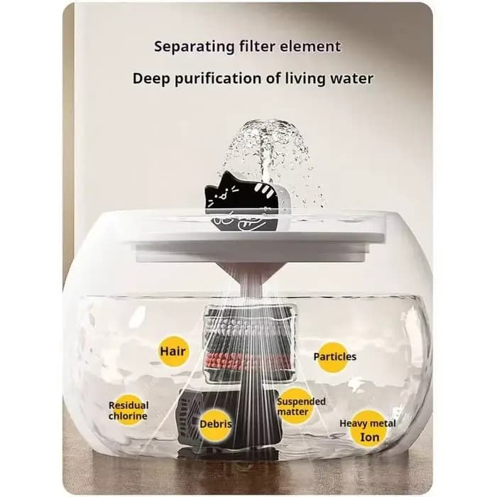 Fontaine à eau automatique pour chat en céramique 1L/1