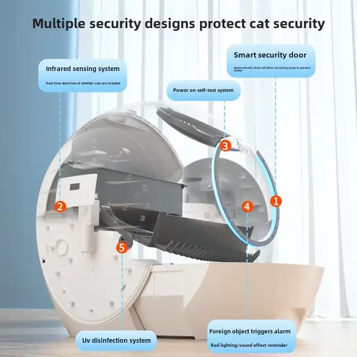 Bac à litière intelligent pour chat