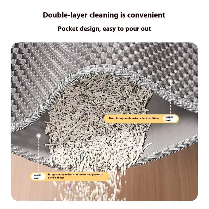 Tapis pour litière de chat