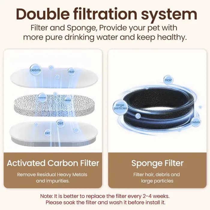 ROJECO fontaine d'eau pour chat en acier inoxydable abreuvoir automatique pour chat fontaine à boire