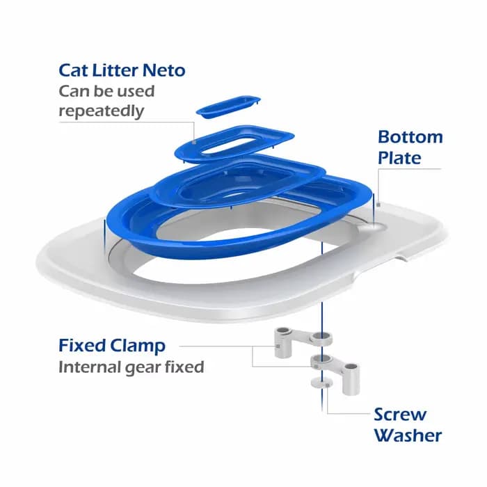 Meilleur Kit d'entraînement aux toilettes en plastique pour chat, tapis de litière réutilisable pour
