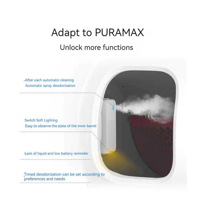 PETKIT PURA MAX bac à litière pour chat accessoires Original intelligent K3 éliminateur d'odeurs de