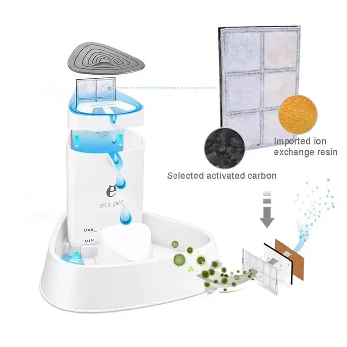 Filtre à charbon actif pour ELSPET/ISYOUNG LED automatique chien chat eau potable fontaine remplacem