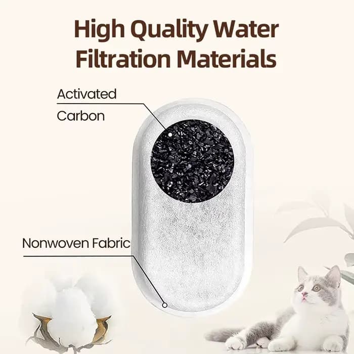 ROJECO filtre de remplacement de fontaine d'eau pour chat pour distributeur d'eau Transparent pour c