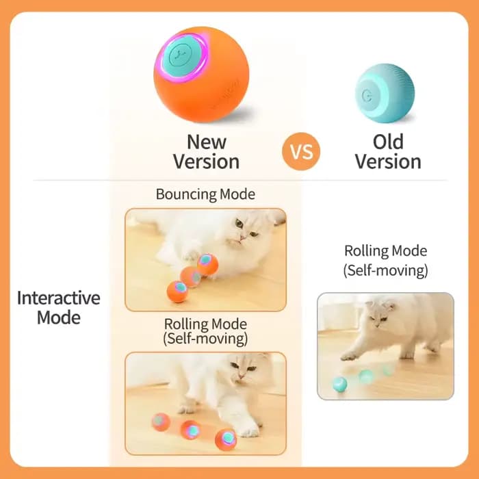 ROJECO – jouets intelligents pour animaux de compagnie, balle rebondissante pour chat, balle roulant