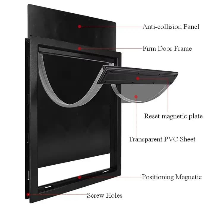 Porte pour animaux de compagnie pour portes ABS de haute qualité, flamme PVC, porte extérieure à rab