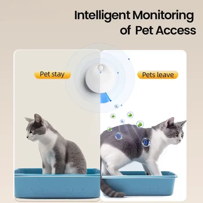 ROJECO 4000mAh intelligent chat litière désodorisant automatique