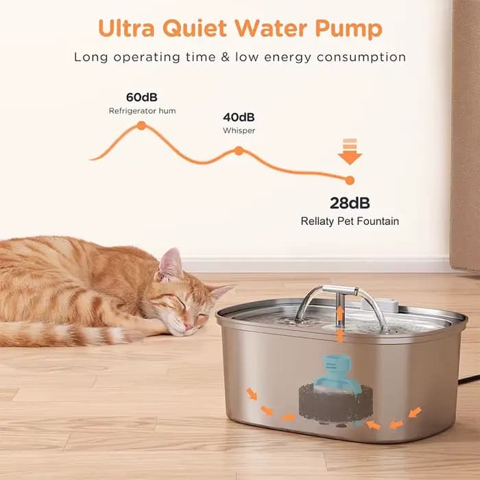 Fontaine d'eau pour chat en acier inoxydable