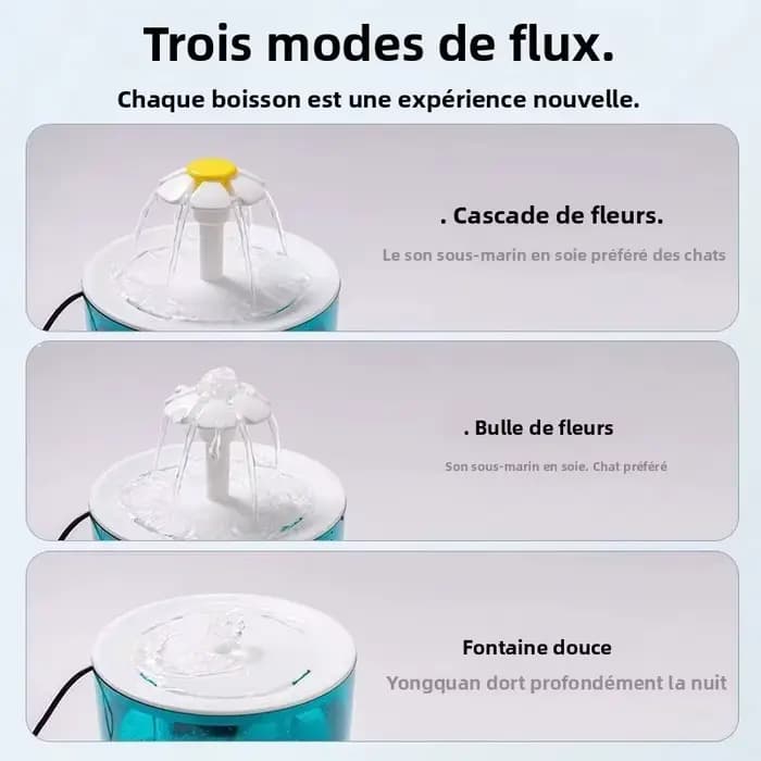 Fontaine à eau pour chat