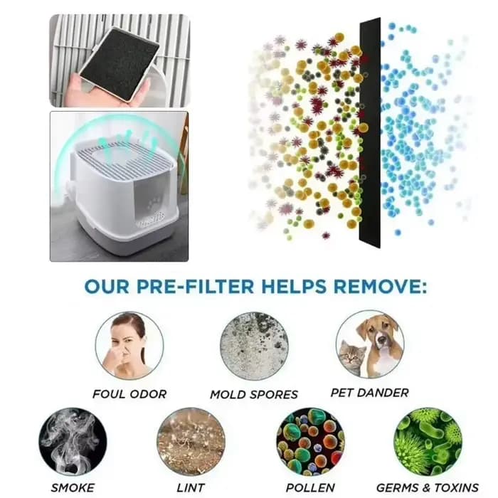 Filtres à charbon actif pour animaux de compagnie