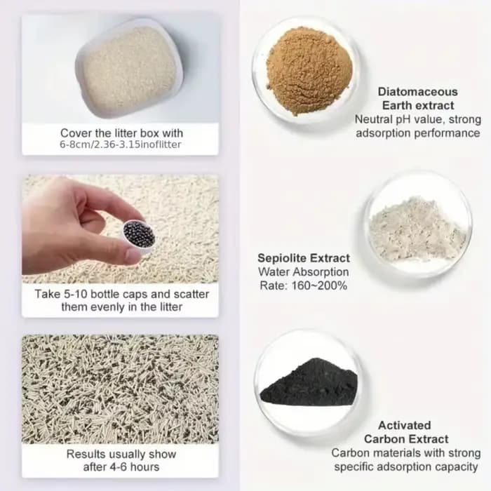 Perles désodorisantes pour litière de chat