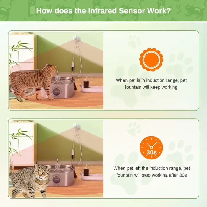 Distributeur d'eau automatique pour animaux de compagnie à domicile