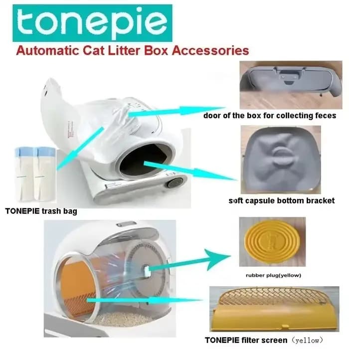 Tonepie – bac à litière intelligent pour chat