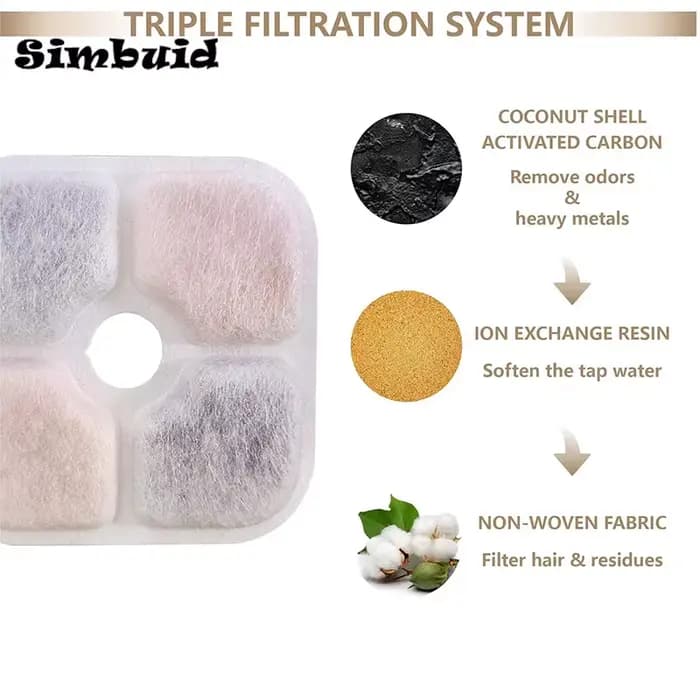 Ensemble de 6/12 filtres de remplacement pour fontaine d'eau pour animaux de compagnie
