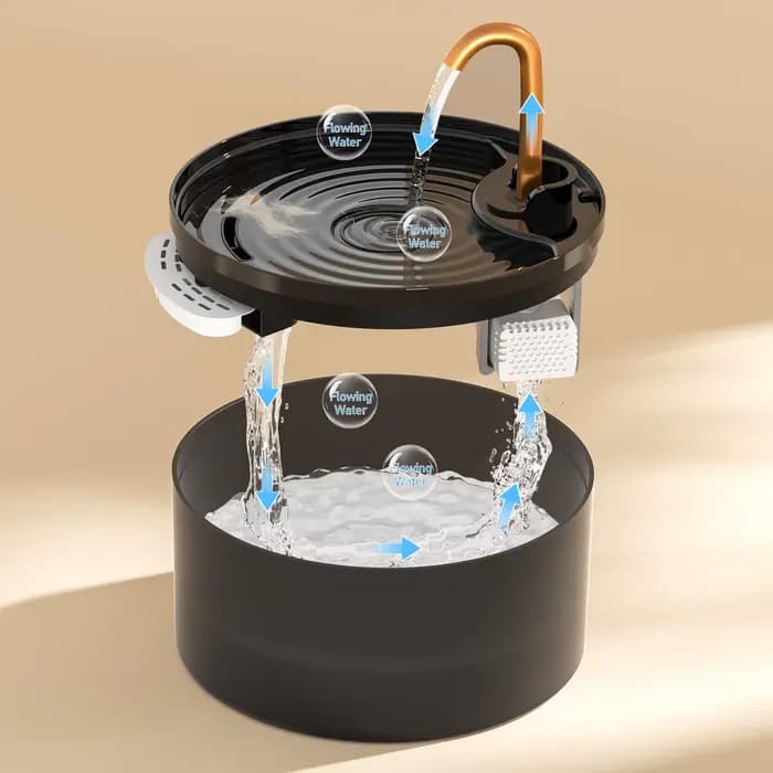 Source de filtre de fontaine d'eau pour chat, vente en gros d'usine, fontaine professionnelle pour animaux de compagnie, accessoires de filtre remplacés, filtres à boire pour chat