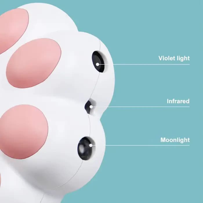 Pointeur Laser Interactif à 5 Motifs Réglables