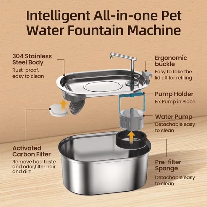 Fontaine d'eau pour chat en acier inoxydable 3
