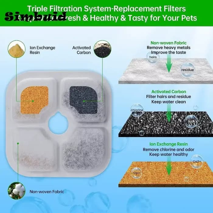Ensemble de 6/12 filtres de remplacement pour fontaine d'eau pour animaux de compagnie