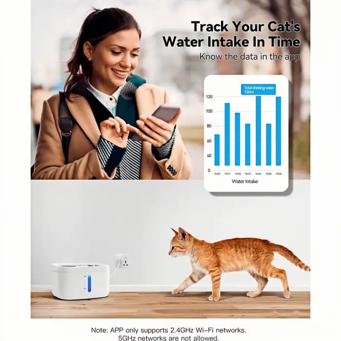 Fontaine à eau pour chat avec connexion sans fil via application