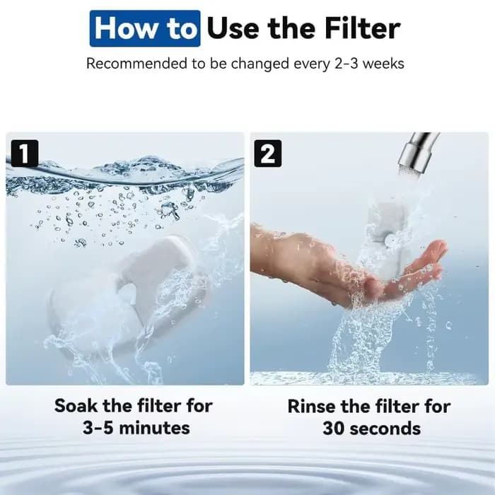 Filtres de remplacement pour fontaine à eau pour chat PETLIBRO PLWF105/PLWF115/PLWF005