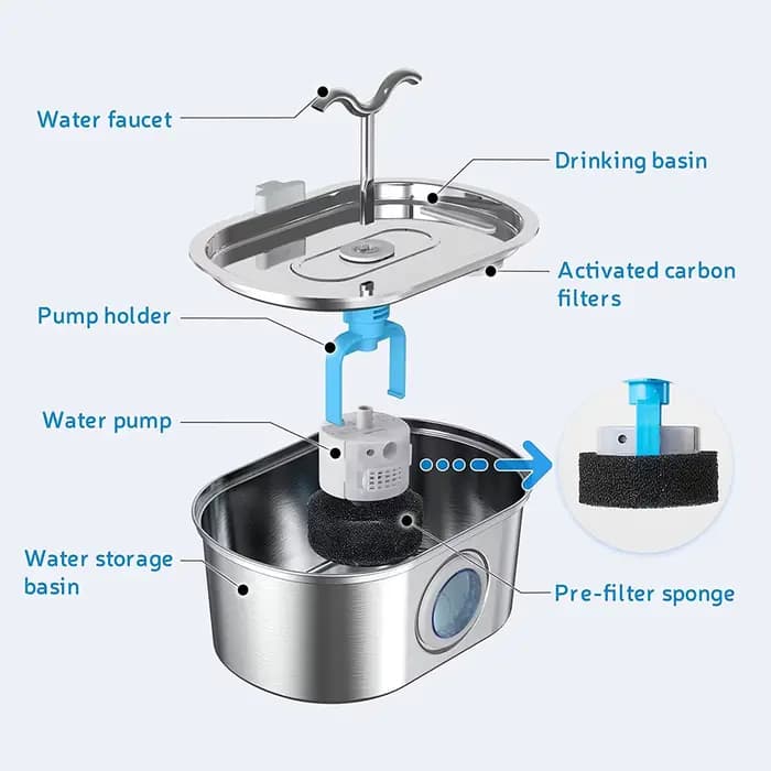 Fontaine d'eau pour chat en acier inoxydable 3
