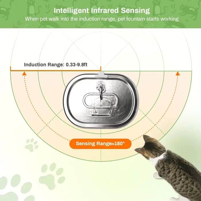 Distributeur automatique d'eau pour animaux de compagnie