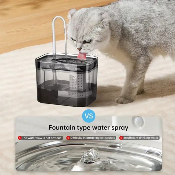 Fontaine d'eau pour chat avec filtre automatique USB