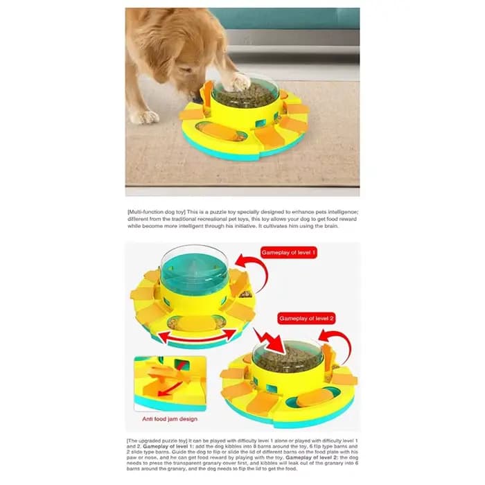 Distributeur de nourriture pour animaux de compagnie A19F