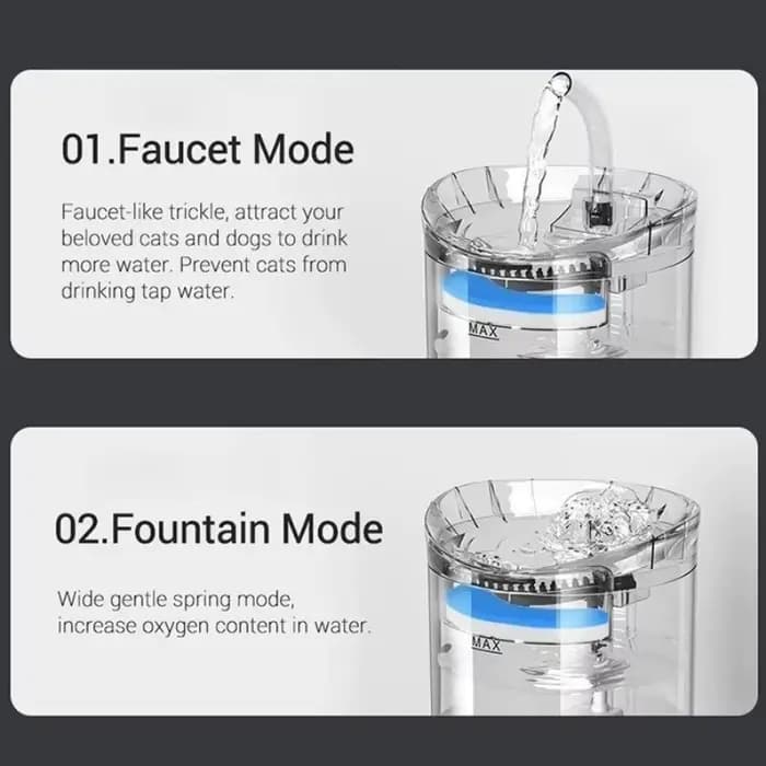 Fontaine d'eau intelligente pour chat