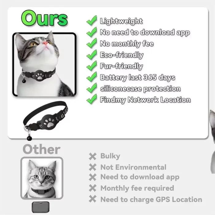 Colliers GPS intelligents pour chats