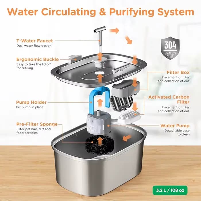 Fontaine d'eau pour chat en acier inoxydable