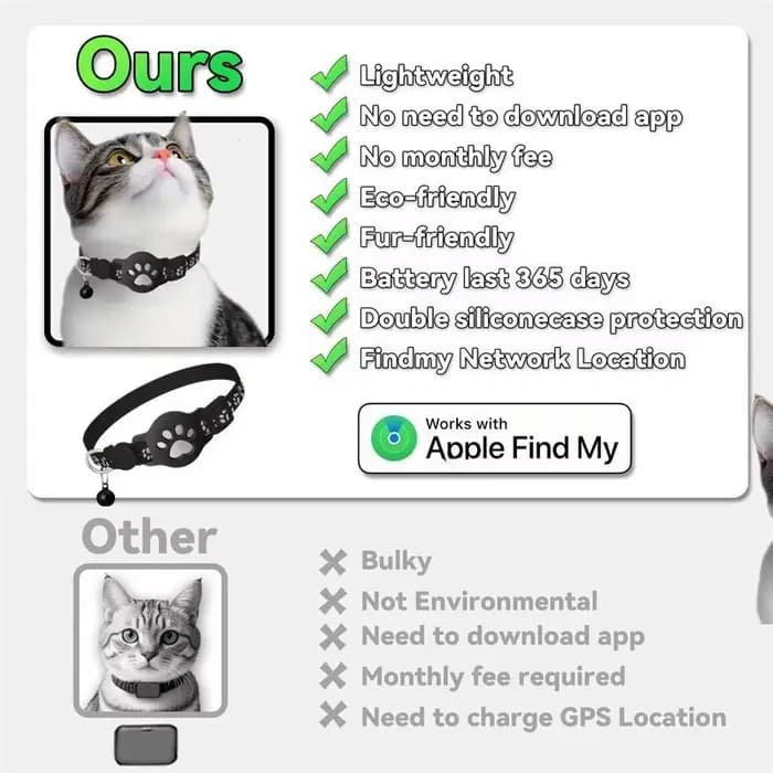 Colliers GPS intelligents pour chats