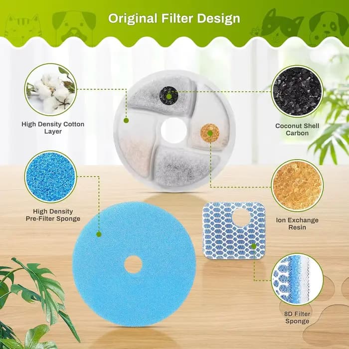 Filtre de remplacement pour fontaine d'eau pour chat