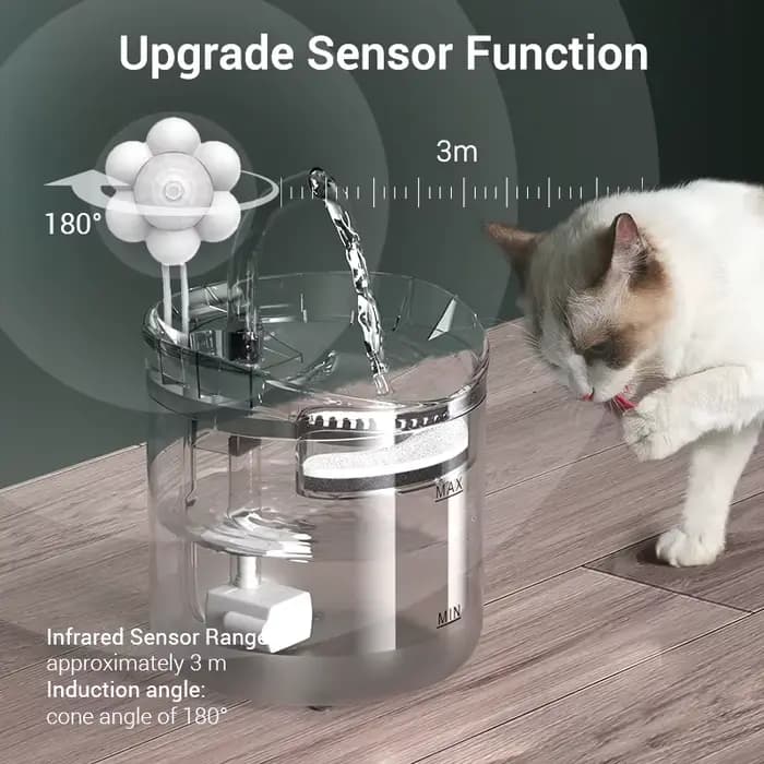 ROJECO capteur de mouvement Intelligent pour fontaine d'eau automatique pour chat