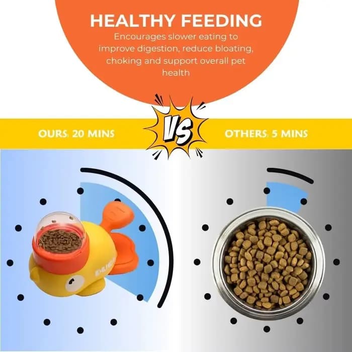 Distributeur de friandises pour animaux de compagnie en forme de canard jaune, jouets interactifs de puzzle, bol pour chien à alimentation lente, soulage l'ennui et favorise une digestion saine