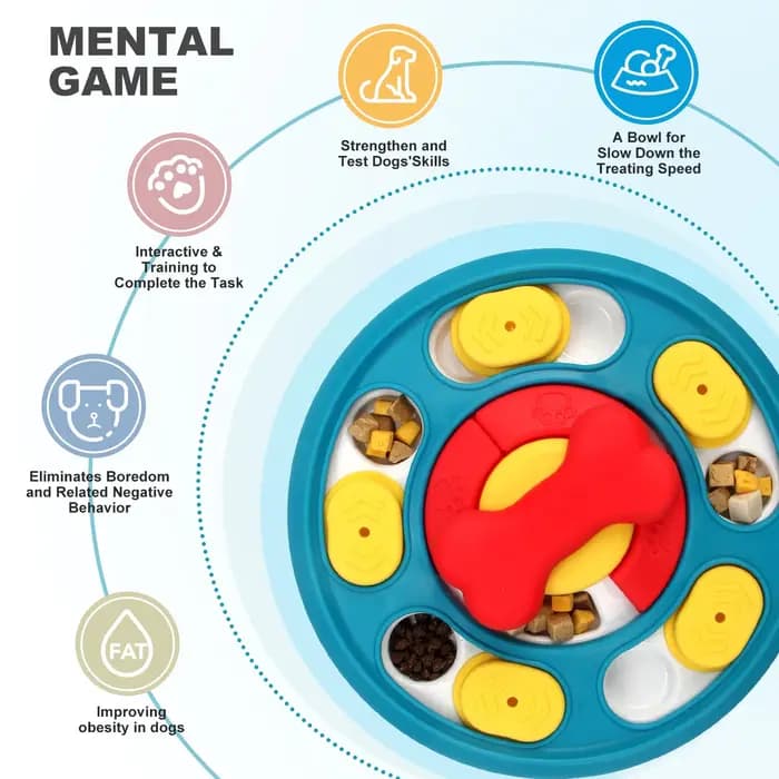Jouets Puzzle pour chiens, mangeoire lente interactive, augmentation des chiots, distributeur de nou